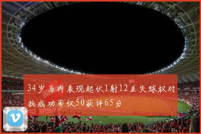 34岁马内表现起伏1射12丢失球权对抗成功率仅50获评65分